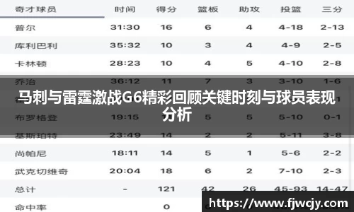 马刺与雷霆激战G6精彩回顾关键时刻与球员表现分析